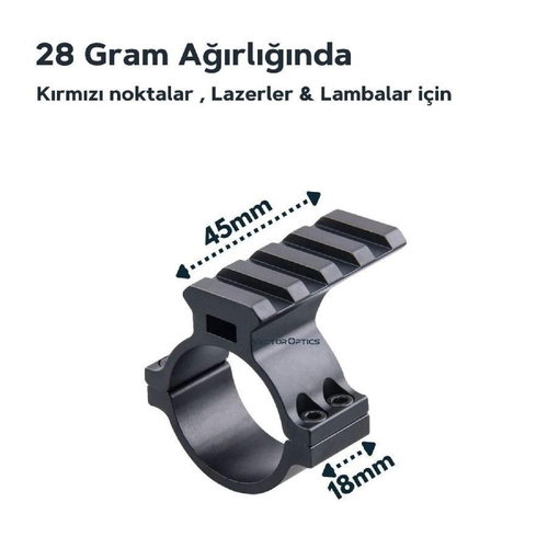VECTOR OPTICS DÜRBÜN ÜZERİ RED DOT MONTAJ RAYI 30mm/25.4mm Tüp Uyumlu